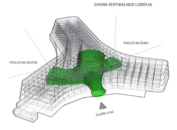 3LHD - Hotel Lone - Shema lobbyja
