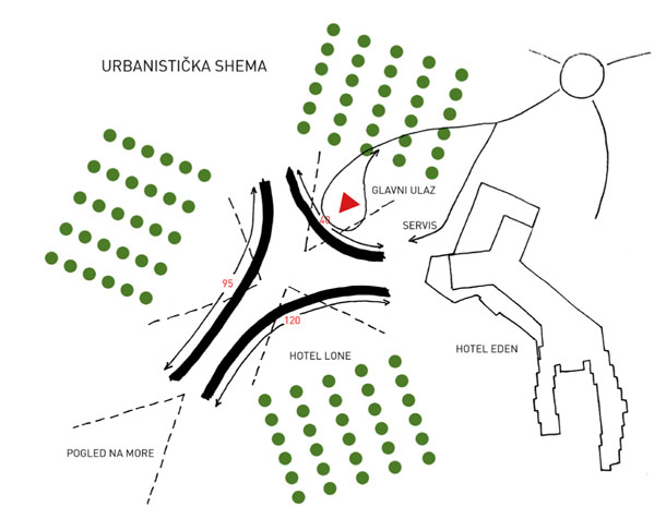 3LHD - Hotel Lone - Urbanisticka shema