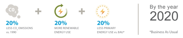 Eur-action-plan_txt_tcm524-238125