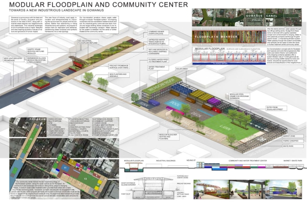 Urban_Ecology_-_Honorable_Mention1.