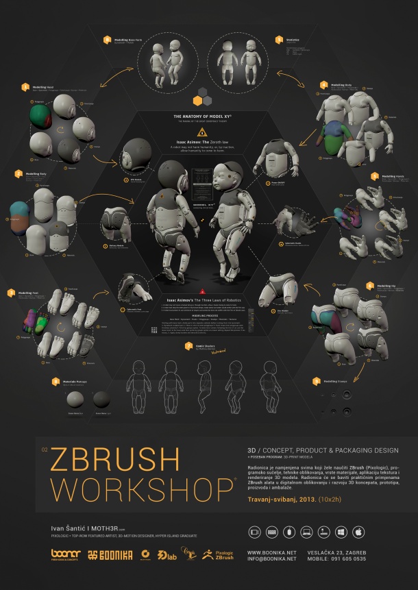 ZBRush Workshop Photoshop File