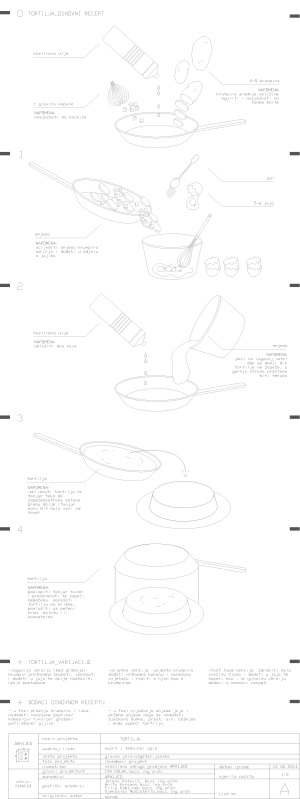 02a